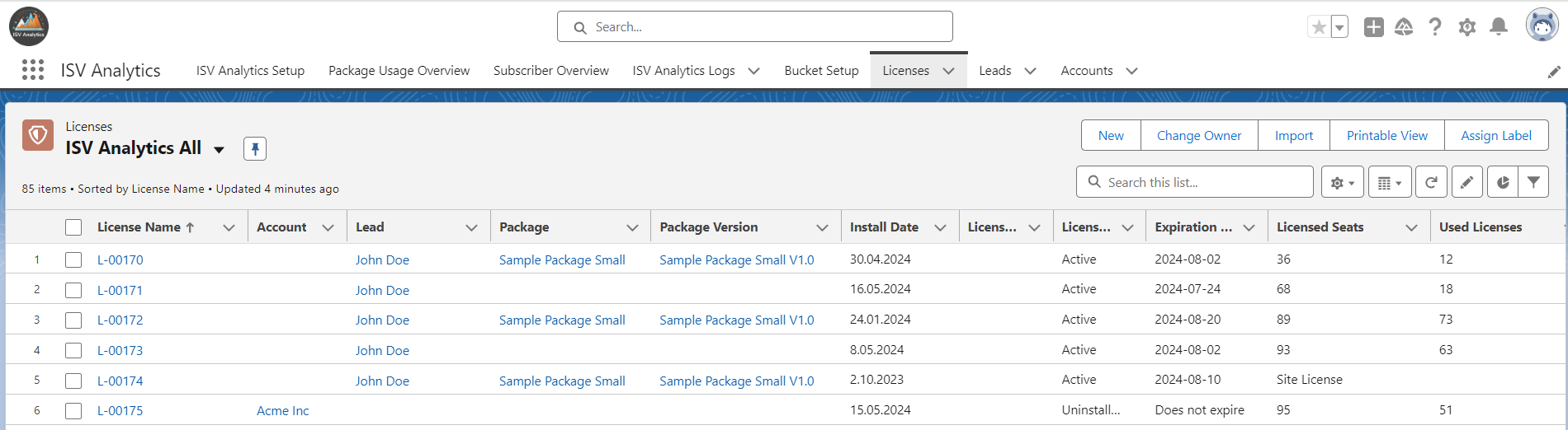 ISV Analytics Licenses