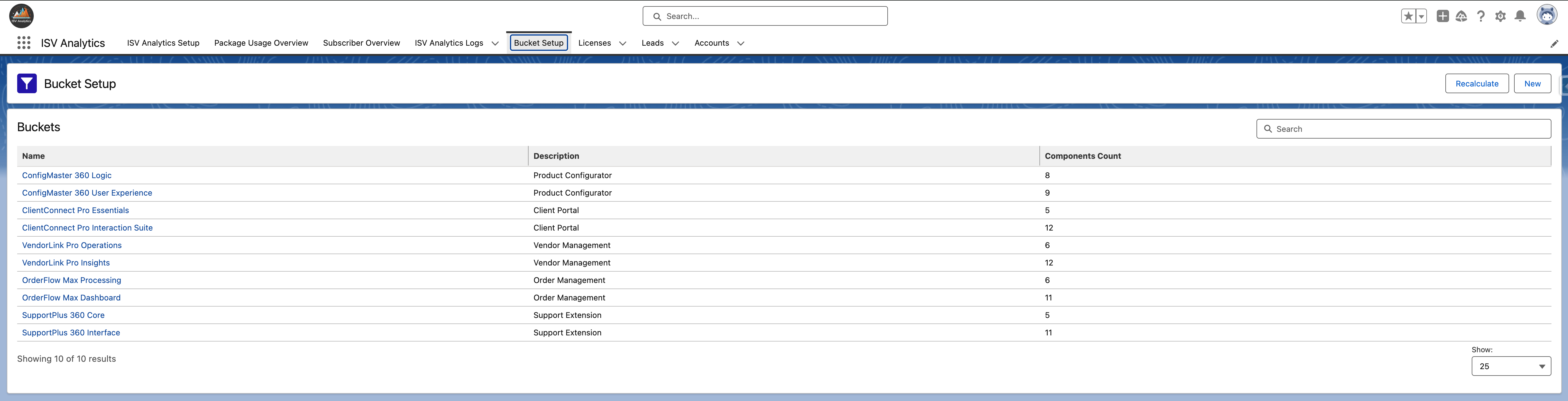 Package Usage Overview Buckets