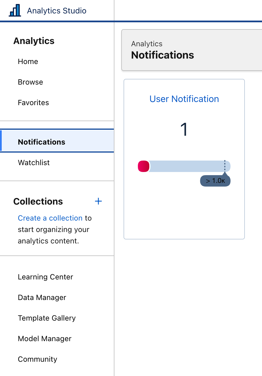 notification analytics studio